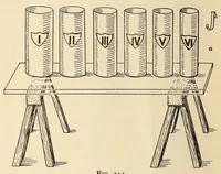 An illustration from Later magic (1904)