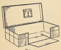 An illustration from Later magic (1904)