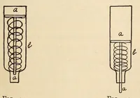 An illustration from Later magic (1904)