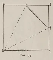 An illustration from Later magic, with new miscellaneous tricks and recollections of Hartz the Wizard (1911)