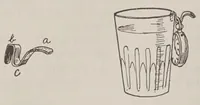 An illustration from Later magic, with new miscellaneous tricks and recollections of Hartz the Wizard (1911)