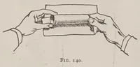 An illustration from Later magic, with new miscellaneous tricks and recollections of Hartz the Wizard (1911)