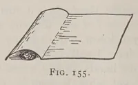 Picture 11 of 18 from Later magic, with new miscellaneous tricks and recollections of Hartz the Wizard (1911), leaf 335