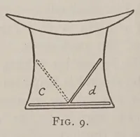 An illustration from Later magic, with new miscellaneous tricks and recollections of Hartz the Wizard (1911)