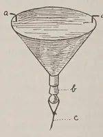 An illustration from Later magic, with new miscellaneous tricks and recollections of Hartz the Wizard (1911)