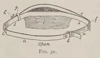 An illustration from Later magic, with new miscellaneous tricks and recollections of Hartz the Wizard (1911)