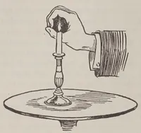 An illustration from Later magic, with new miscellaneous tricks and recollections of Hartz the Wizard (1911)