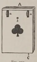 An illustration from Later magic, with new miscellaneous tricks and recollections of Hartz the Wizard (1911)