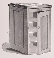 Picture 9 of 12 from Latest and standard faces in type, printers' tools and machinery, John Ryan foundry ... (1894), leaf 323