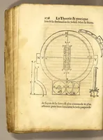 An illustration from La theorie des longitudes, reduite en pratique sur le globe celeste, : extraordinairement appareillé, pour cognoistre facilement en mer, combien l'on est esloigné de toutes les terres du monde. : Auec l'inuention du globe hauturien, qui est vn instrument pour prendre à toute heure du iour, aux rayons du soleil, la hauteur equinoctiale & polaire. ... (1647)