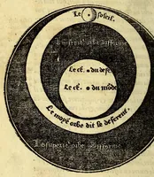 Picture 4 of 11 from La theorique des cieulx et sept planetes, auec leurs mouuements, orbes & disposition tres utile & necessaire tant pour l'vsage & practique des tables astronomiques, que pour la cognoissance de l'vniuersité de ce hault monde celeste. (1558), leaf 38