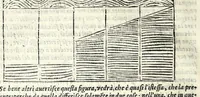 An illustration from La tiberiade di Bartole da Sasferrato, del modo di dividere l'alluuioni, l'isole, & gl'aluei (1587)