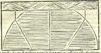Picture 32 of 53 from La tiberiade di Bartole da Sasferrato, del modo di dividere l'alluuioni, l'isole, & gl'aluei (1587), leaf 139
