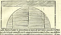 Picture 34 of 53 from La tiberiade di Bartole da Sasferrato, del modo di dividere l'alluuioni, l'isole, & gl'aluei (1587), leaf 141