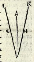 An illustration from La tiberiade di Bartole da Sasferrato, del modo di dividere l'alluuioni, l'isole, & gl'aluei (1587)