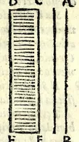 An illustration from La tiberiade di Bartole da Sasferrato, del modo di dividere l'alluuioni, l'isole, & gl'aluei (1587)
