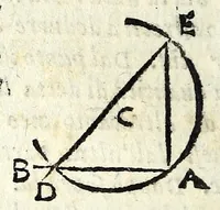 Picture 6 of 53 from La tiberiade di Bartole da Sasferrato, del modo di dividere l'alluuioni, l'isole, & gl'aluei (1587), leaf 32
