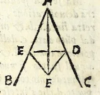 Picture 7 of 53 from La tiberiade di Bartole da Sasferrato, del modo di dividere l'alluuioni, l'isole, & gl'aluei (1587), leaf 32