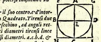 Picture 9 of 53 from La tiberiade di Bartole da Sasferrato, del modo di dividere l'alluuioni, l'isole, & gl'aluei (1587), leaf 37