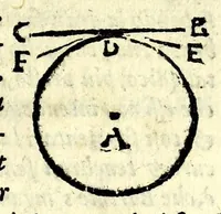 Picture 13 of 53 from La tiberiade di Bartole da Sasferrato, del modo di dividere l'alluuioni, l'isole, & gl'aluei (1587), leaf 43