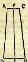 An illustration from La tiberiade di Bartole da Sasferrato, del modo di dividere l'alluuioni, l'isole, & gl'aluei (1587)