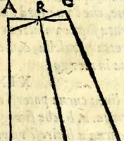 An illustration from La tiberiade di Bartole da Sasferrato, del modo di dividere l'alluuioni, l'isole, & gl'aluei (1587)