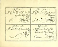 An illustration from La uera regola dello scriuere : utile à giouani (1680)