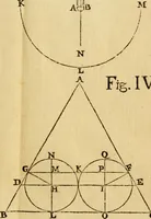 An illustration from Laurentii Bellini Opuscula aliquot Ad Archibaldum Pitcarnium Professorem Lugduno-Batavum (1695)