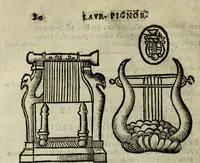 Picture 14 of 34 from Laurentii Pignorii Patauini De seruis, et eorum apud veteres ministerijs, commentarius : in quo familia, tum urbana, tum rustica, ordine producitur & illustratur (1656), leaf 103