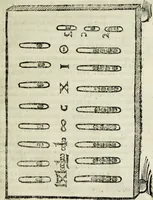 An illustration from Laurentii Pignorii Patauini De seruis, et eorum apud veteres ministerijs, commentarius : in quo familia, tum urbana, tum rustica, ordine producitur & illustratur (1656)