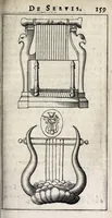 Picture 7 of 36 from Laurentii Pignorii Patavini De servis, & eorum apud veteres ministeriis, commentarius : in quo familia, tum urbana, tum rustica, ordine producitur & illustratur (1674), leaf 207