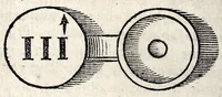 Picture 24 of 36 from Laurentii Pignorii Patavini De servis, & eorum apud veteres ministeriis, commentarius : in quo familia, tum urbana, tum rustica, ordine producitur & illustratur (1674), leaf 390