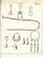 Picture 29 of 36 from Laurentii Pignorii Patavini De servis, & eorum apud veteres ministeriis, commentarius : in quo familia, tum urbana, tum rustica, ordine producitur & illustratur (1674), leaf 483