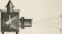 An illustration from La verrerie depuis les temps les plus reculés jusqu'à nos jours (1869)