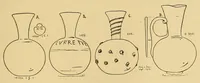 An illustration from La verrerie en Gaule sous l'Empire romain; essai de morphologie et de chronologie (1913)