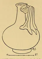 Picture 6 of 18 from La verrerie en Gaule sous l'Empire romain; essai de morphologie et de chronologie (1913), leaf 129