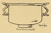 An illustration from La verrerie en Gaule sous l'Empire romain; essai de morphologie et de chronologie (1913)