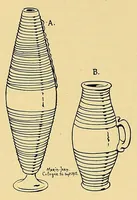 Picture 12 of 18 from La verrerie en Gaule sous l'Empire romain; essai de morphologie et de chronologie (1913), leaf 208