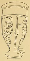 Picture 15 of 18 from La verrerie en Gaule sous l'Empire romain; essai de morphologie et de chronologie (1913), leaf 249