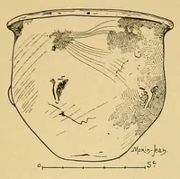 An illustration from La verrerie en Gaule sous l'Empire romain; essai de morphologie et de chronologie (1913)
