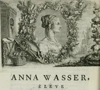 Picture 49 of 72 from La vie des peintres flamands, allemands et hollandois : avec des portraits gravés en taille-douche, une indication de leurs principaux ouvrages, & des réflexions sur leurs différentes manieres (1753), leaf 213