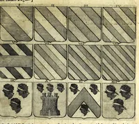 Picture 13 of 105 from La vraye et parfaite science des armoiries, ou, L'Indice armorial de feu maistre Louuan Geliot ... : apprenant et expliquant sommairement les mots & figures dont on se sert au blason des armoiries, & l'origine d'icelles : augmenté de nombre de termes & enrichy de grande multitude d'exemples des armes des familles tant françoise qu'estrangeres, des institutions, des ordres & de leurs colliers, des marques des dignités & charges, des ornemens des escus, de l'office des roys, des herauds, & des poursuiuans d'armes, & autres curiosités despendantes des armoiries ... (1664), leaf 119