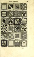 Picture 17 of 105 from La vraye et parfaite science des armoiries, ou, L'Indice armorial de feu maistre Louuan Geliot ... : apprenant et expliquant sommairement les mots & figures dont on se sert au blason des armoiries, & l'origine d'icelles : augmenté de nombre de termes & enrichy de grande multitude d'exemples des armes des familles tant françoise qu'estrangeres, des institutions, des ordres & de leurs colliers, des marques des dignités & charges, des ornemens des escus, de l'office des roys, des herauds, & des poursuiuans d'armes, & autres curiosités despendantes des armoiries ... (1664), leaf 145