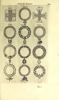 Picture 75 of 105 from La vraye et parfaite science des armoiries, ou, L'Indice armorial de feu maistre Louuan Geliot ... : apprenant et expliquant sommairement les mots & figures dont on se sert au blason des armoiries, & l'origine d'icelles : augmenté de nombre de termes & enrichy de grande multitude d'exemples des armes des familles tant françoise qu'estrangeres, des institutions, des ordres & de leurs colliers, des marques des dignités & charges, des ornemens des escus, de l'office des roys, des herauds, & des poursuiuans d'armes, & autres curiosités despendantes des armoiries ... (1664), leaf 543