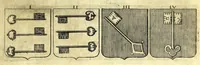 Picture 79 of 105 from La vraye et parfaite science des armoiries, ou, L'Indice armorial de feu maistre Louuan Geliot ... : apprenant et expliquant sommairement les mots & figures dont on se sert au blason des armoiries, & l'origine d'icelles : augmenté de nombre de termes & enrichy de grande multitude d'exemples des armes des familles tant françoise qu'estrangeres, des institutions, des ordres & de leurs colliers, des marques des dignités & charges, des ornemens des escus, de l'office des roys, des herauds, & des poursuiuans d'armes, & autres curiosités despendantes des armoiries ... (1664), leaf 573