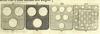 Picture 81 of 105 from La vraye et parfaite science des armoiries, ou, L'Indice armorial de feu maistre Louuan Geliot ... : apprenant et expliquant sommairement les mots & figures dont on se sert au blason des armoiries, & l'origine d'icelles : augmenté de nombre de termes & enrichy de grande multitude d'exemples des armes des familles tant françoise qu'estrangeres, des institutions, des ordres & de leurs colliers, des marques des dignités & charges, des ornemens des escus, de l'office des roys, des herauds, & des poursuiuans d'armes, & autres curiosités despendantes des armoiries ... (1664), leaf 587