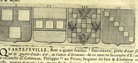 Picture 86 of 105 from La vraye et parfaite science des armoiries, ou, L'Indice armorial de feu maistre Louuan Geliot ... : apprenant et expliquant sommairement les mots & figures dont on se sert au blason des armoiries, & l'origine d'icelles : augmenté de nombre de termes & enrichy de grande multitude d'exemples des armes des familles tant françoise qu'estrangeres, des institutions, des ordres & de leurs colliers, des marques des dignités & charges, des ornemens des escus, de l'office des roys, des herauds, & des poursuiuans d'armes, & autres curiosités despendantes des armoiries ... (1664), leaf 601