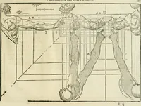 Picture 19 of 43 from La vraye science de la pourtraicture (1671), leaf 38