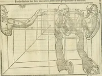 Picture 20 of 43 from La vraye science de la pourtraicture (1671), leaf 40