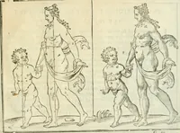 An illustration from La vraye science de la pourtraicture (1671)